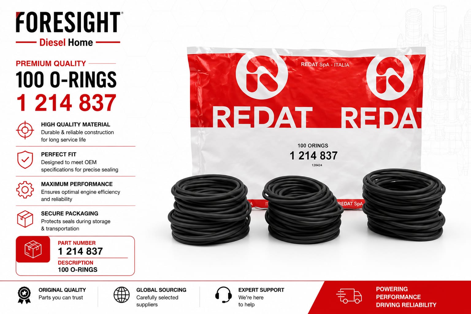 Internal O-Ring for CAT C7 Fuel Injection Pump