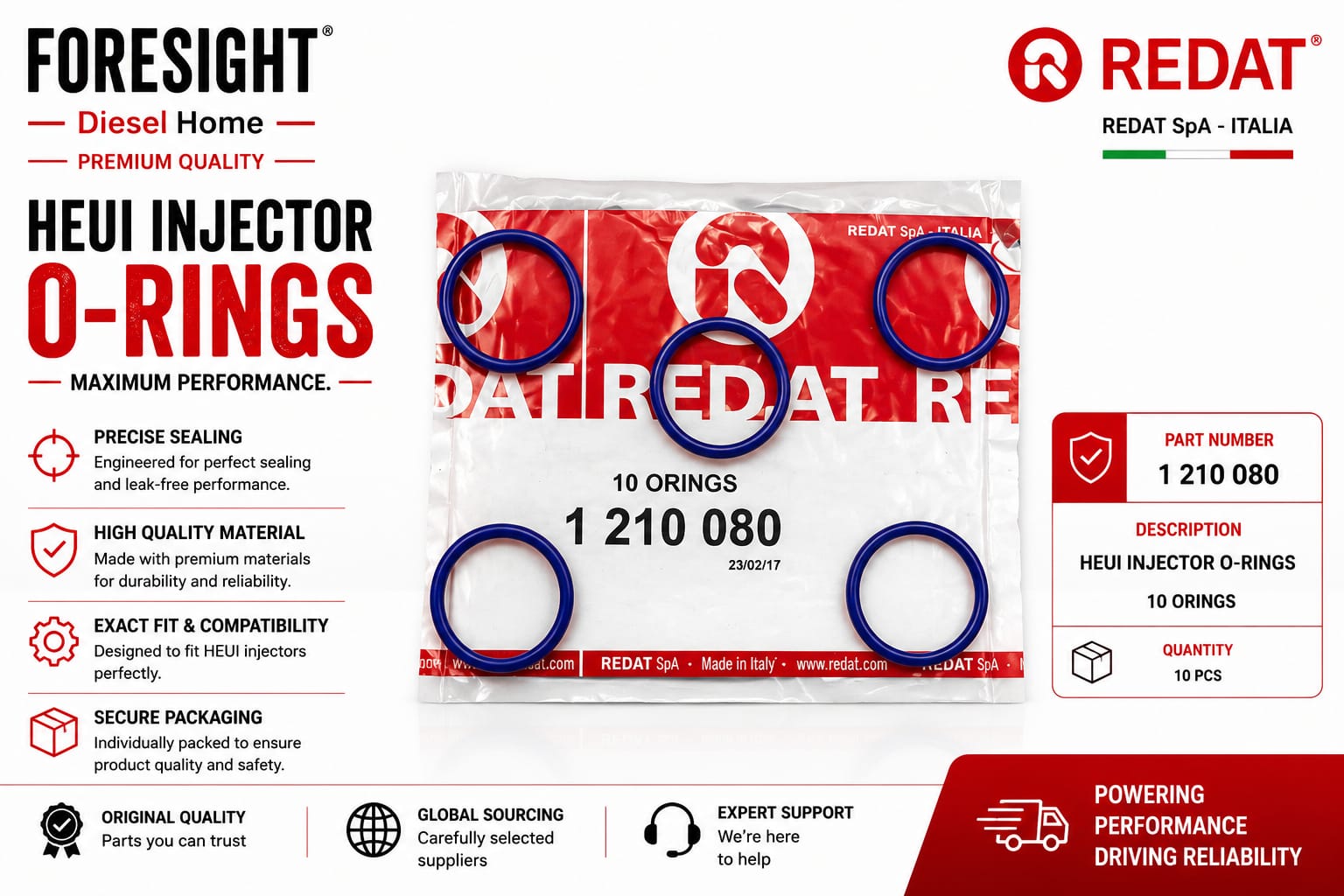 HEUI Injector O-Rings – Redat 1210080