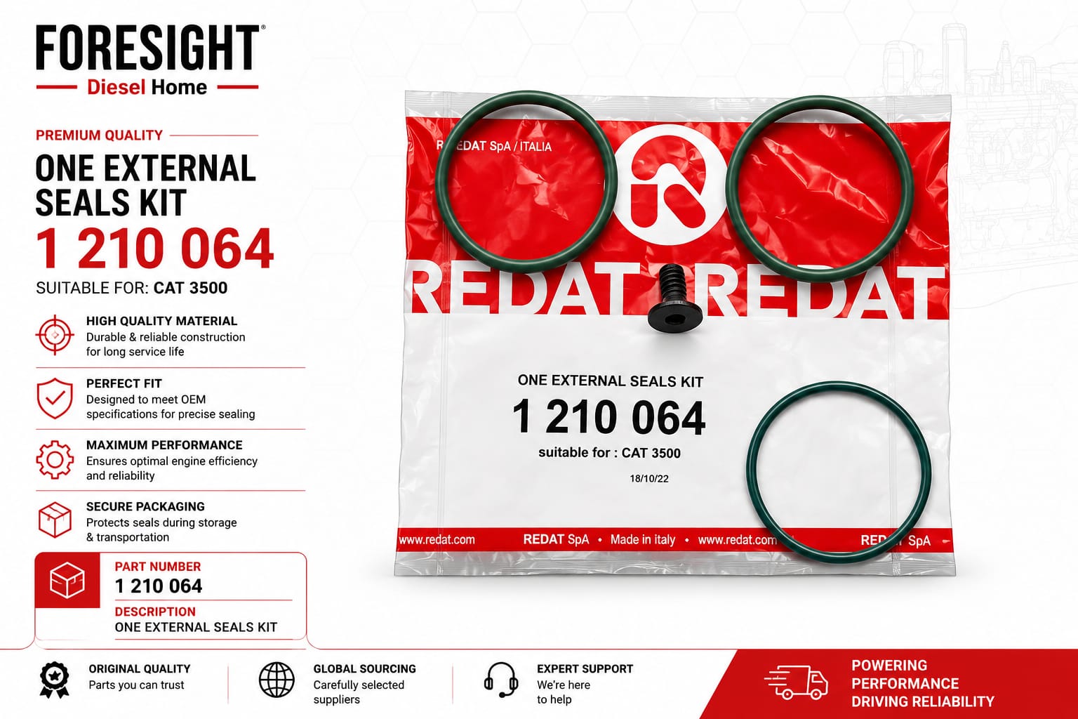 External O-Ring for 3500 Standard Injector