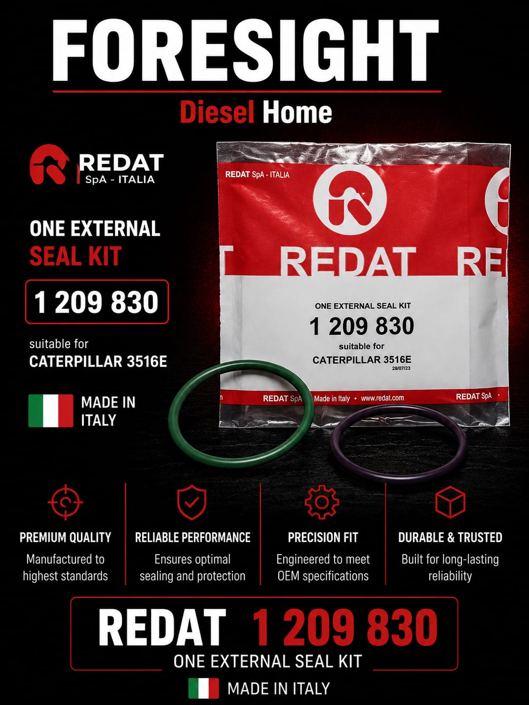 External O-Ring Kit for Injector – Redat
