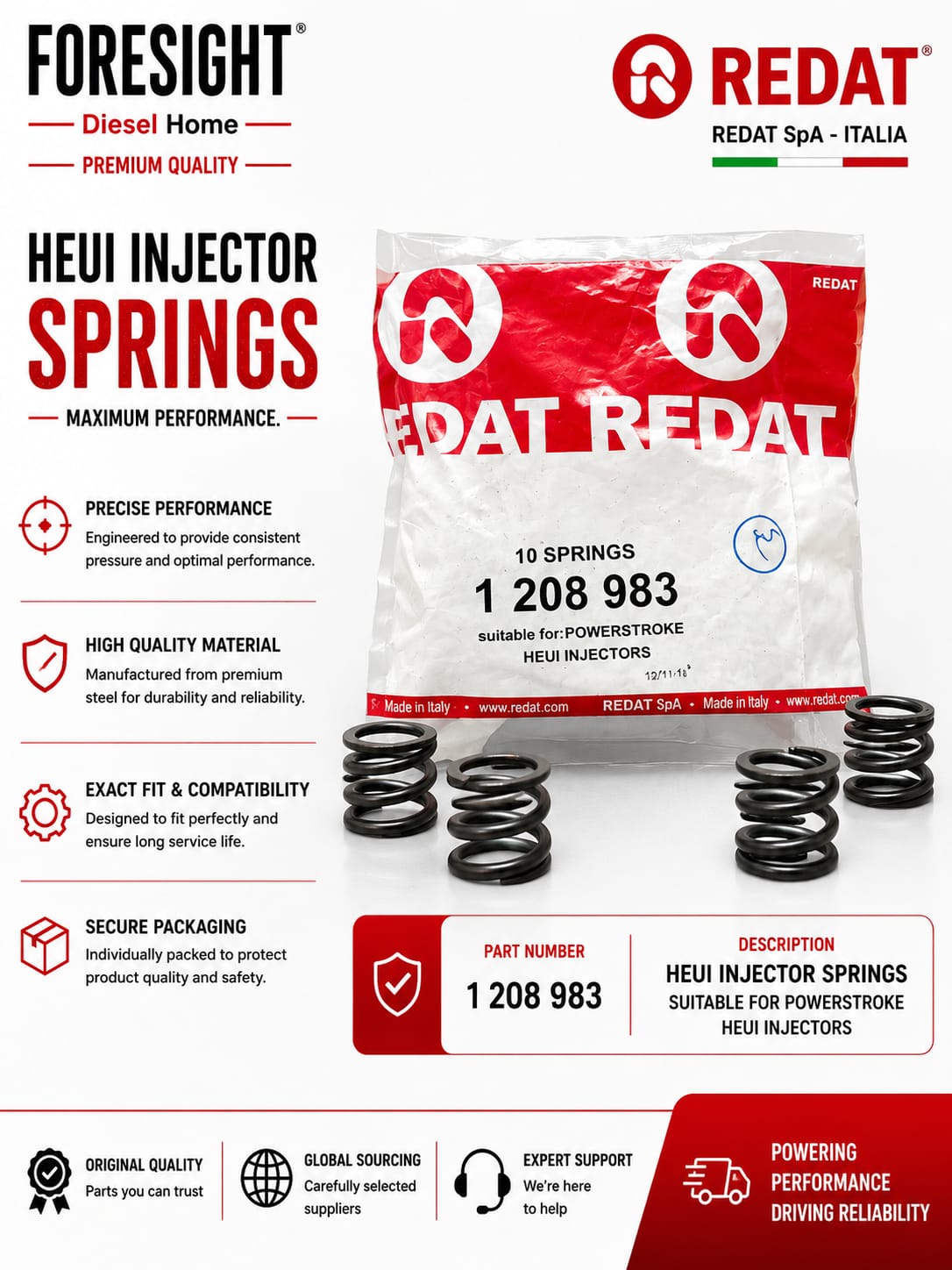 Injector Oil Valve Spring 1300 – REDAT