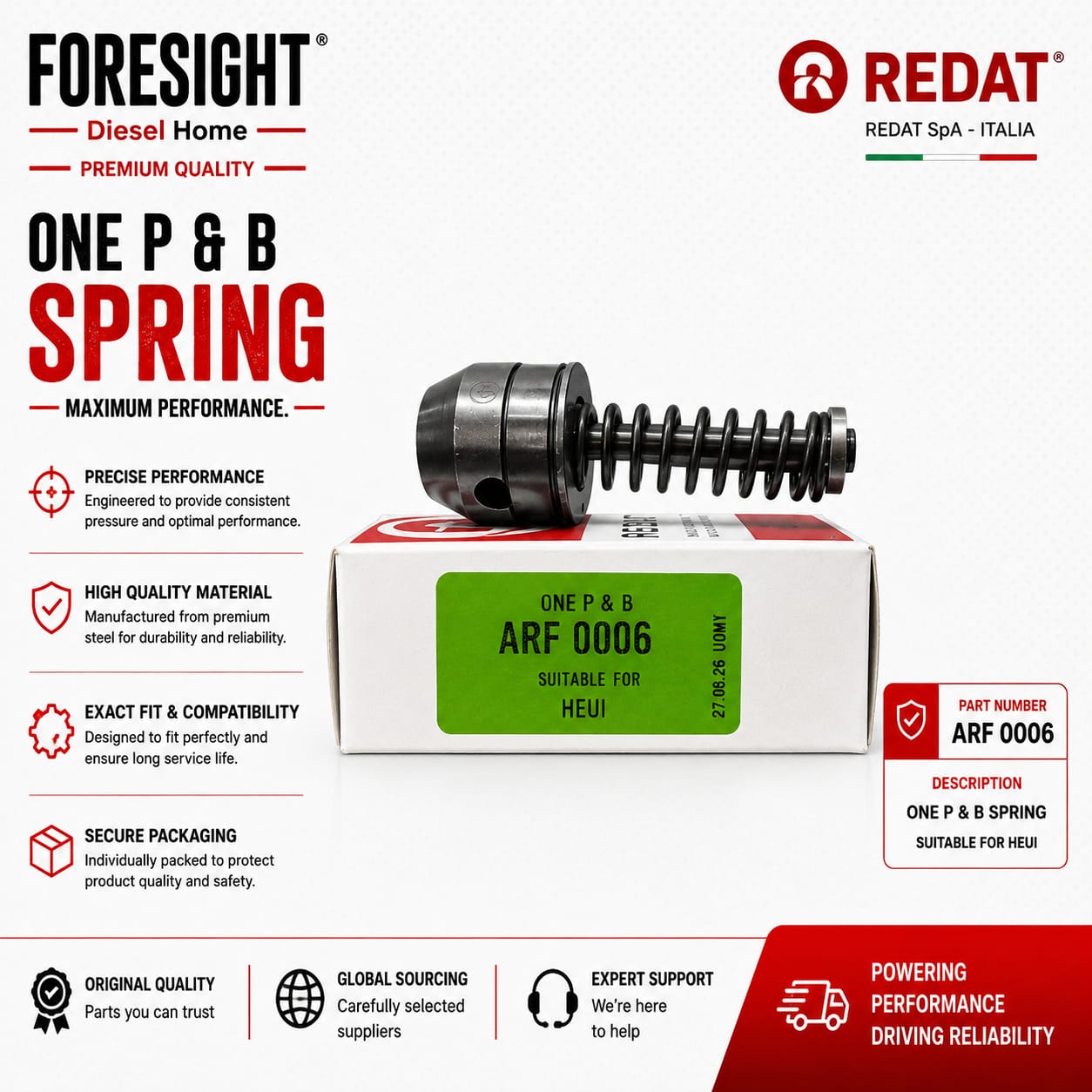 Product Name: HEUI 1300 / 3126 Injector Plunger 0006 – Redat