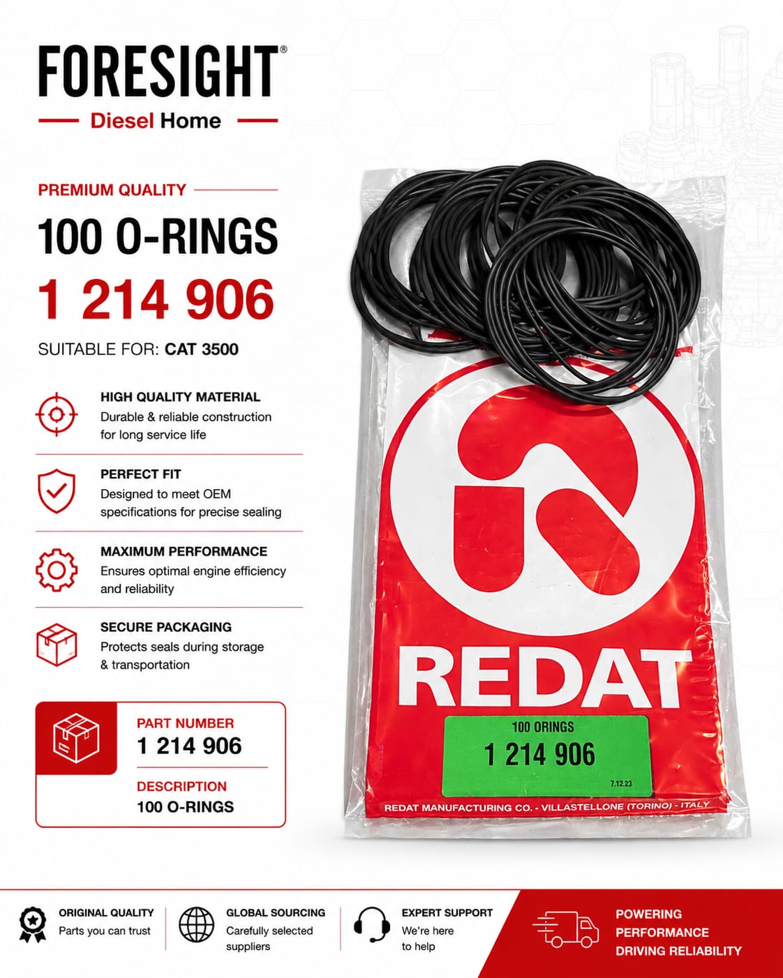 External Mounting O-Ring for CAT C7 Fuel Injection Pump