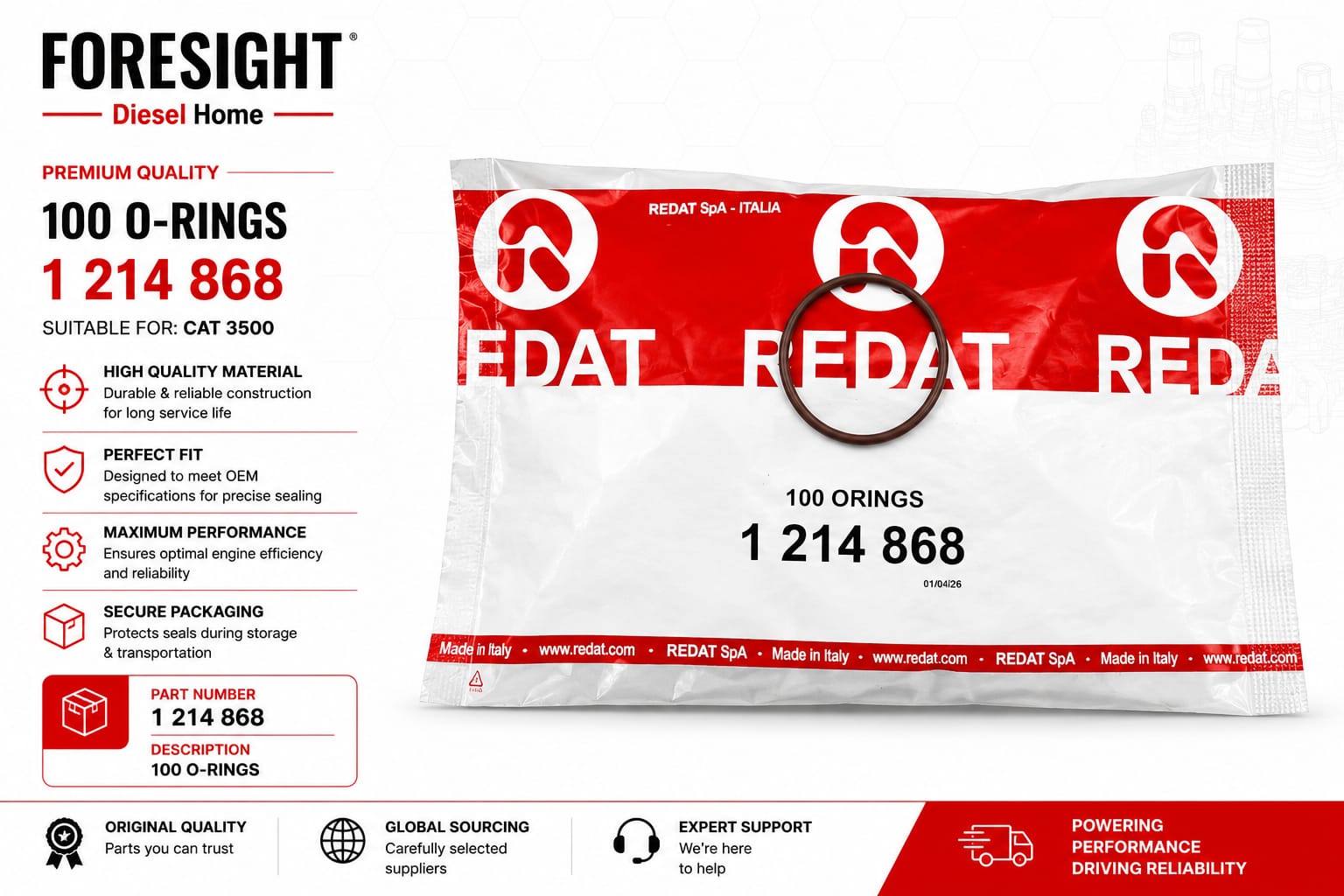 Fuel & HEUI Separation O-Ring for CAT C7 Pump