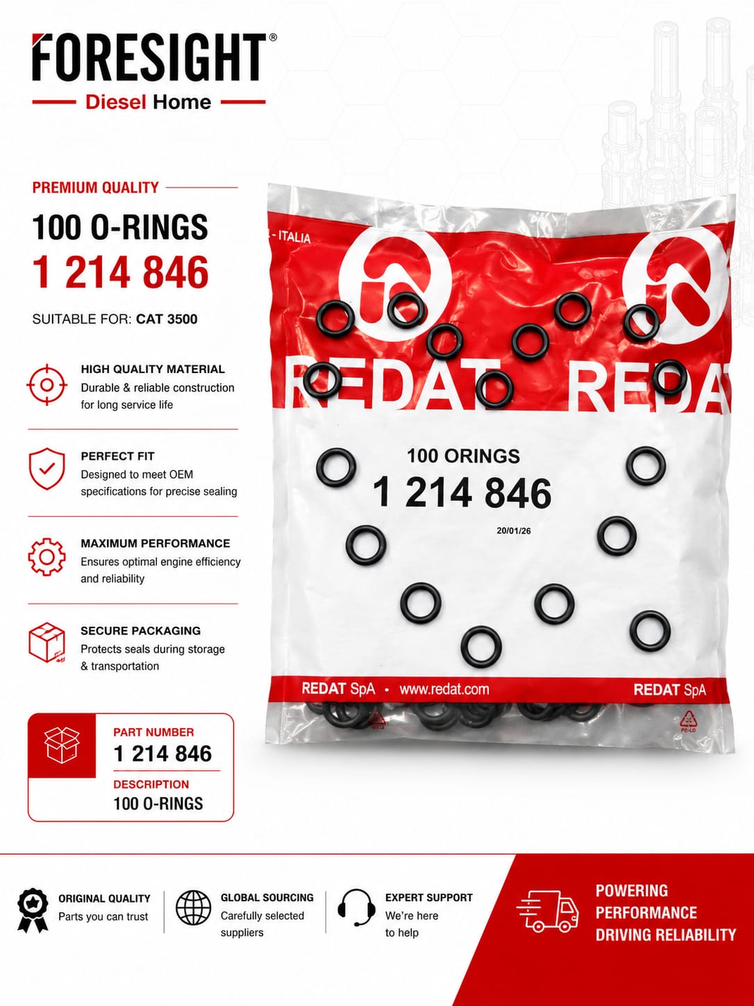 Pressure O-Ring for CAT C7 Fuel Injection Pump