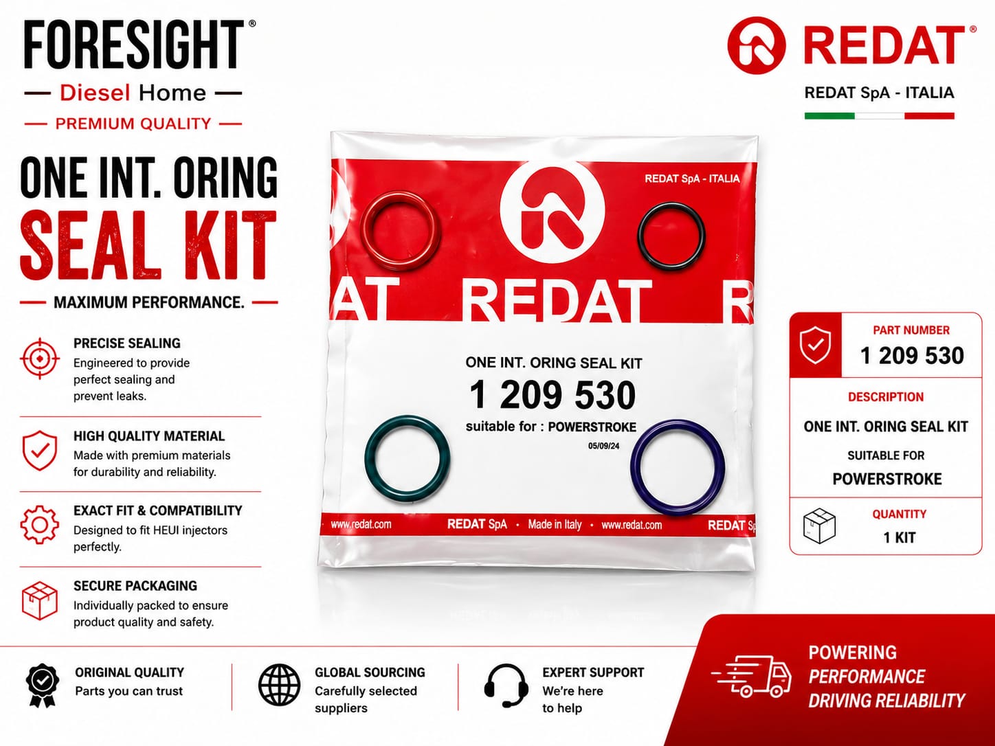 Internal O-Ring Kit for 1300 Injector – Redat